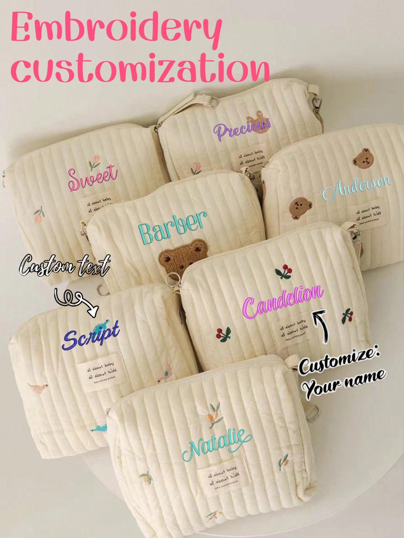 Embroidery Name - Aangepaste naam borduurwerk babyluiertas gewatteerde opbergtas