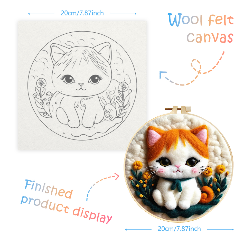 Chenistorie Diy Wollen Naaldvi - Embroidery Artwork recensie en prijs