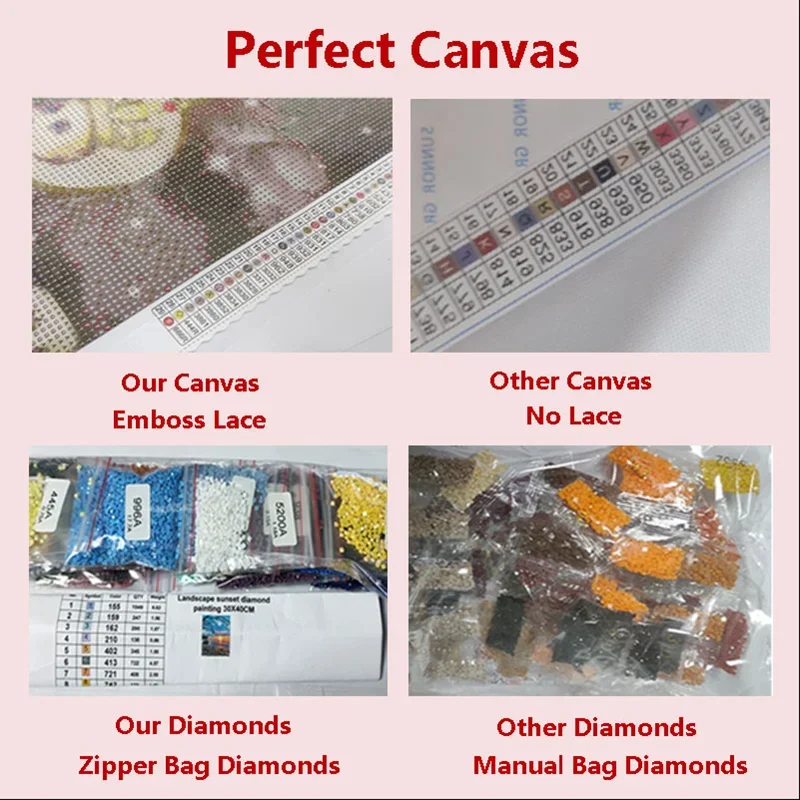 AB Diamond Art Painting Kit Cl - Embroidery Artist recensie en prijs