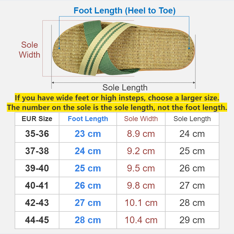 Natuurlijke Linnen Slippers Zo - Linen Fabric Natural recensie en prijs
