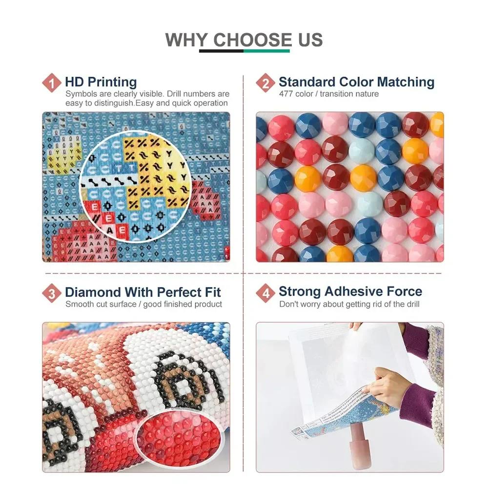 Frameloze, 5d DIY Diamond Art  - Embroidery H&M recensie en prijs